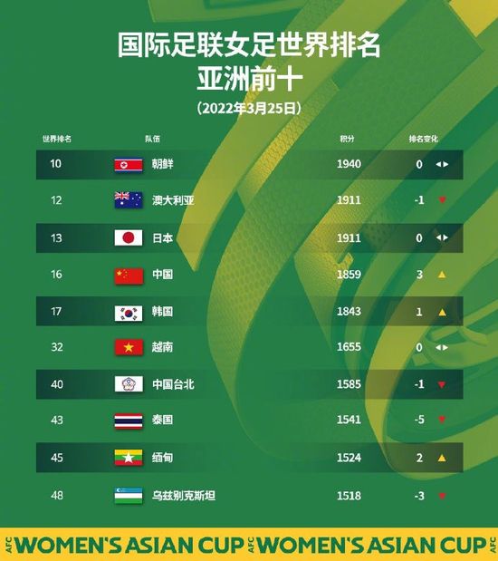 这部由陈思诚与包贝尔领衔主演的影片,以烂兄难弟疯狂的云南寻爱之旅为主要线索,自点映开始就被很多观众誉为“又一部让人笑得过瘾的公路喜 谢耳朵蕾哈娜亮相《疯狂外星人》首映 内地将引进 2015-03-16 当地时间3月15日,由梦工厂出品的3D动画《疯狂外星人》(Home)在纽约举行了首映式,大牌配音“谢耳朵”吉姆·帕森斯、蕾哈娜和史蒂夫·马丁携手亮相。